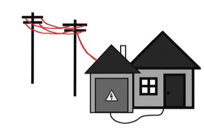 Standardní dodávky elektrické energie